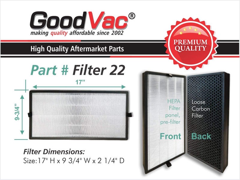 GOODVAC H13 True HEPA Filter Kit (2 Filters) Compatible with Inofia 1539 (PM1539) - Image 2